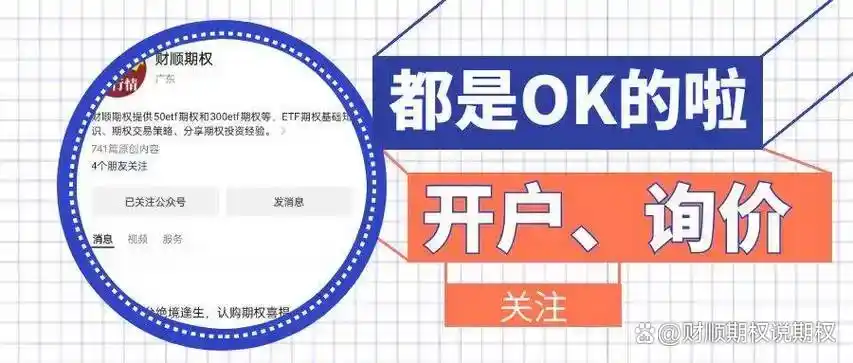上证50ETF期权交易规则详解_50etf期权行权日_50ETF期权手续费计算