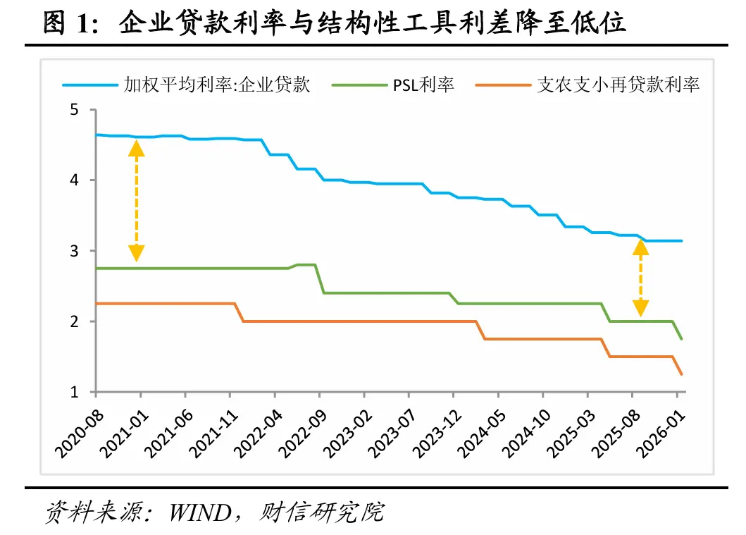 通胀债券投资_通胀风险 债市开放_通胀债券