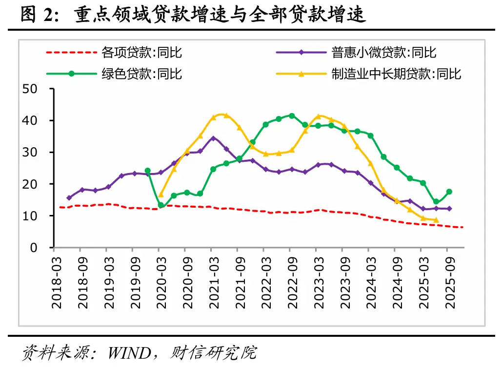 通胀债券_通胀债券投资_通胀风险 债市开放