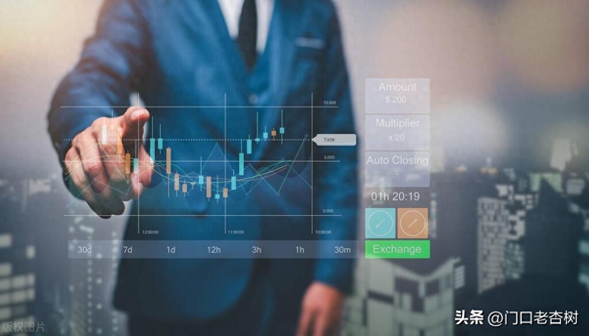 期权因素价格影响因素分析_期权因素价格影响因素包括_期权价格影响因素