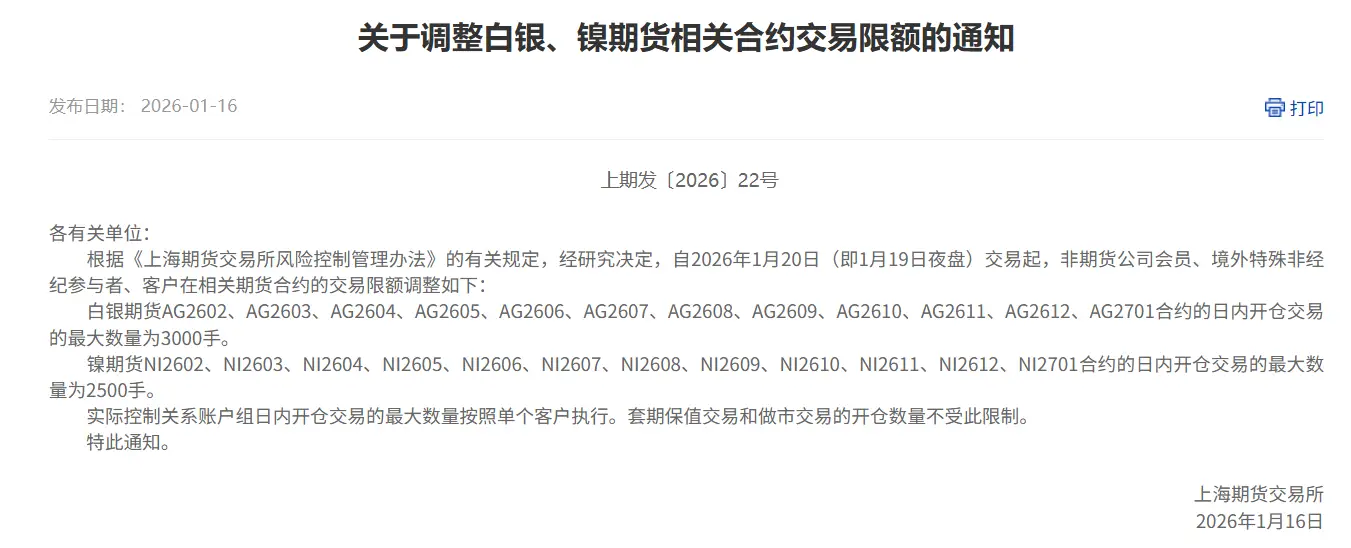 期货商品交易_镍期货交易限额调整_白银期货交易限额调整