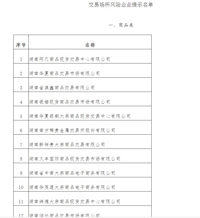 湖南纬德投资骗局_燃料烃现货原油交易风险_纬德大宗炒原油靠谱吗