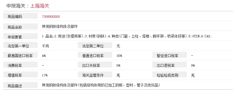 报关单证格式要求_出口报关单证制作_出口收汇核销单填制