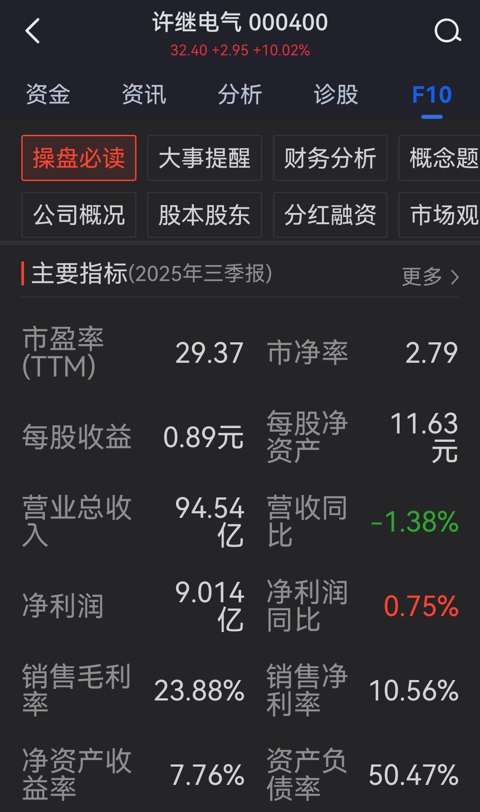 国网4万亿加持许继电气_紧急通知明日涨停股票_许继电气特高压订单暴增