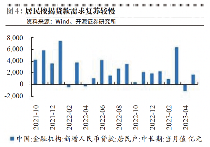 银行账簿利率风险_基差风险期权风险_期货期权利率敏感性缺口久期缺口