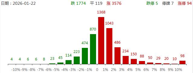 机器人概念反复走强_商业航天概念涨停_紧急通知明日涨停股票