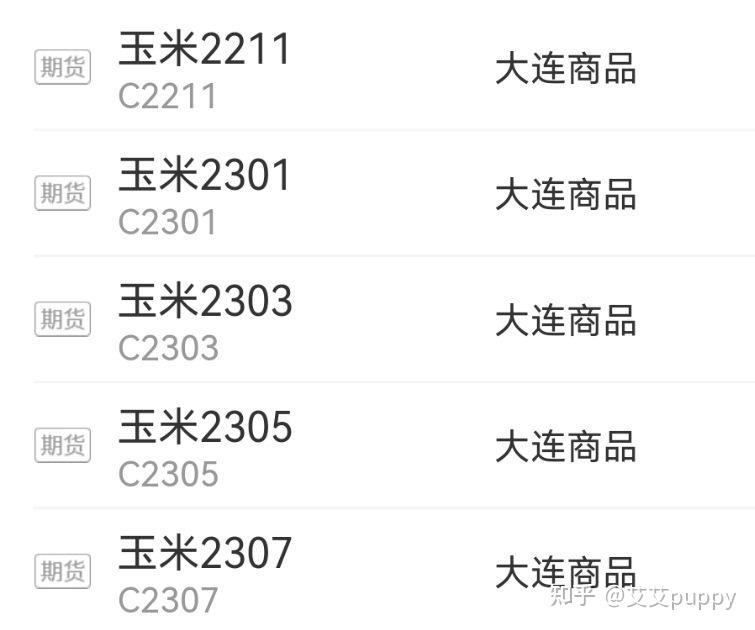 期货专业术语_期货交易入门方法_期货 法律法规