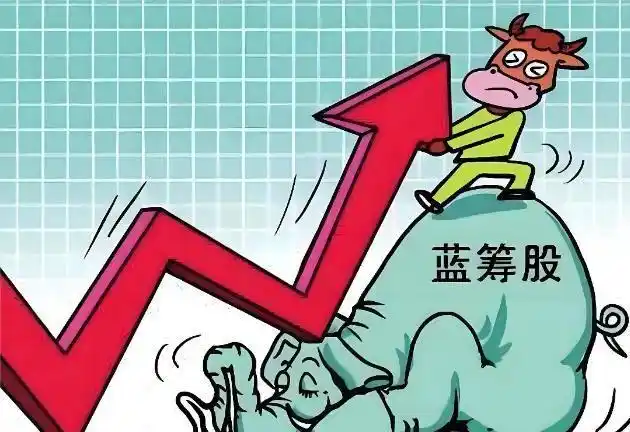 10月份股指期货交割日跌还是涨_市场波动背后的机制与情绪_股指期货交割日盘面观察