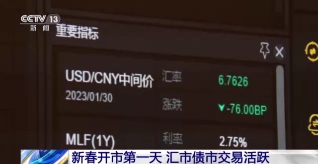 新春开市汇率市场交易活跃_人民币汇率中间价发布情况_外汇市场交易量