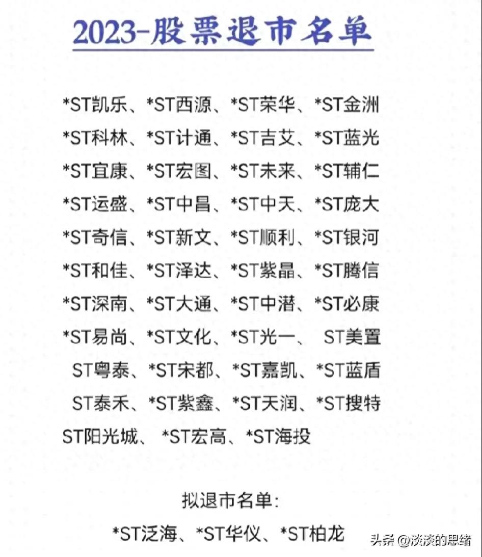 持有退市股亏损分析_st股票退市风险_600002股票为什么退市