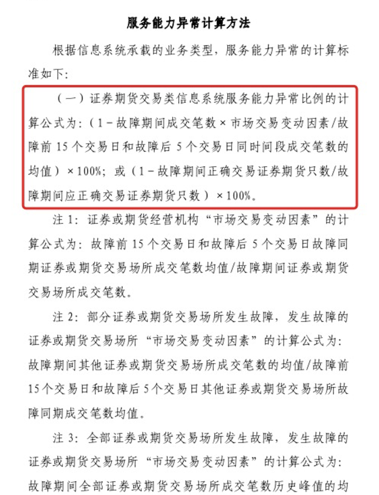 证券期货业网络安全事件报告与调查处理办法_信息系统分类网络安全事件_证券期货业信息系统安全等级保护