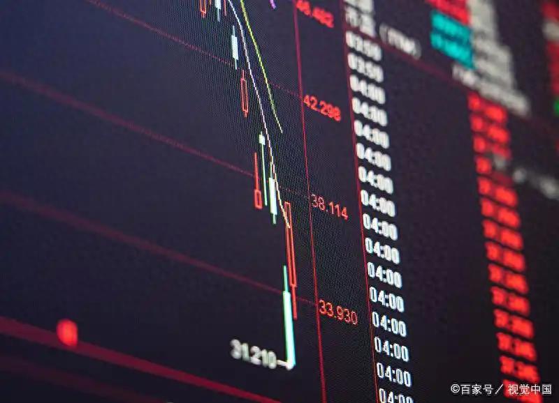 期权VegaThetaRho敏感度指标_期权敏感性