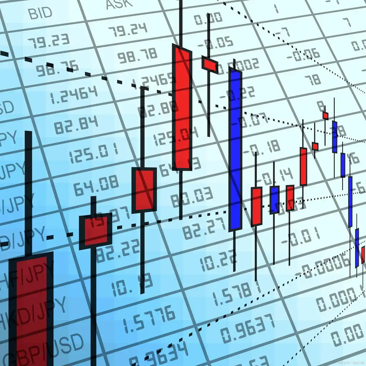 美元期货风险_美元看跌期权需求激增_美元兑日元汇率干预担忧