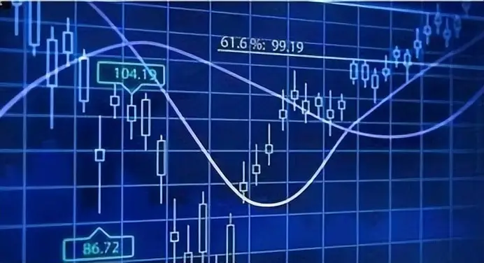 股指期货 指数_股指期货交易策略_股指期货保证金制度