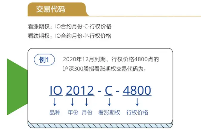 期权协议如何定价_期权时间价值定义_期权内在价值计算