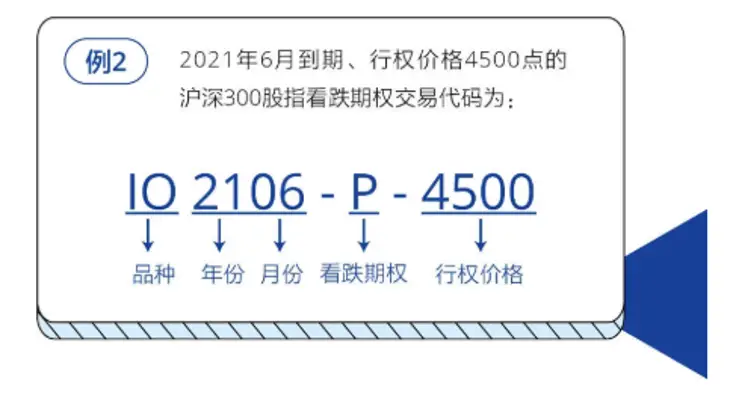 期权时间价值定义_期权协议如何定价_期权内在价值计算