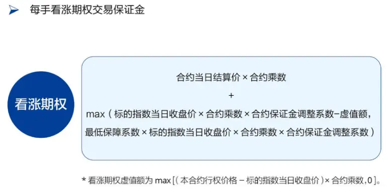 期权时间价值定义_期权内在价值计算_期权协议如何定价