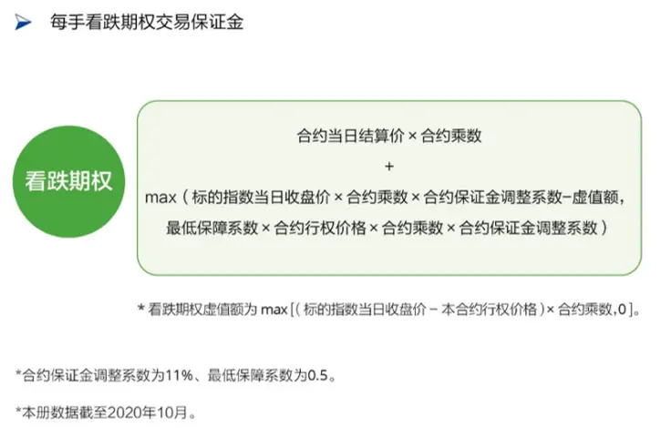 期权时间价值定义_期权协议如何定价_期权内在价值计算