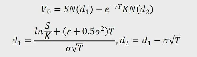 期权协议如何定价_期权价值影响因素_波动率对期权价值的影响