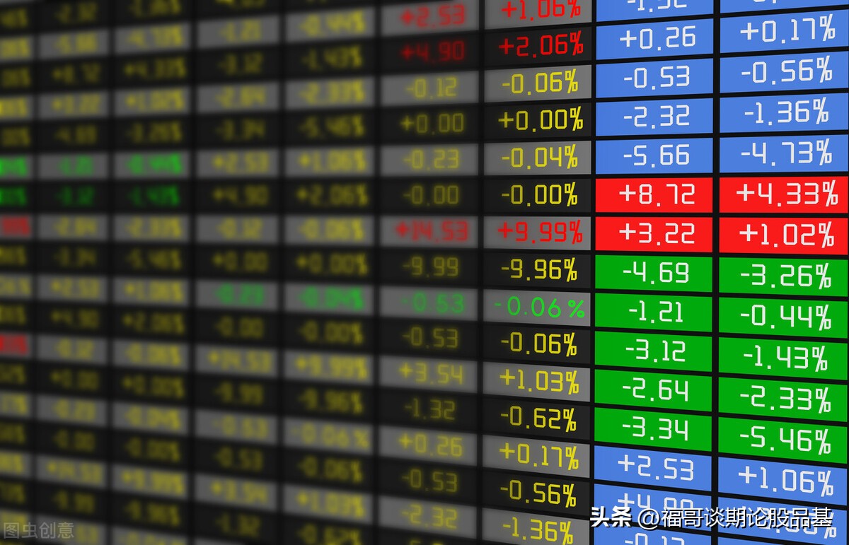 期货开盘价_期货五价二量含义_期货开盘价结算价区别