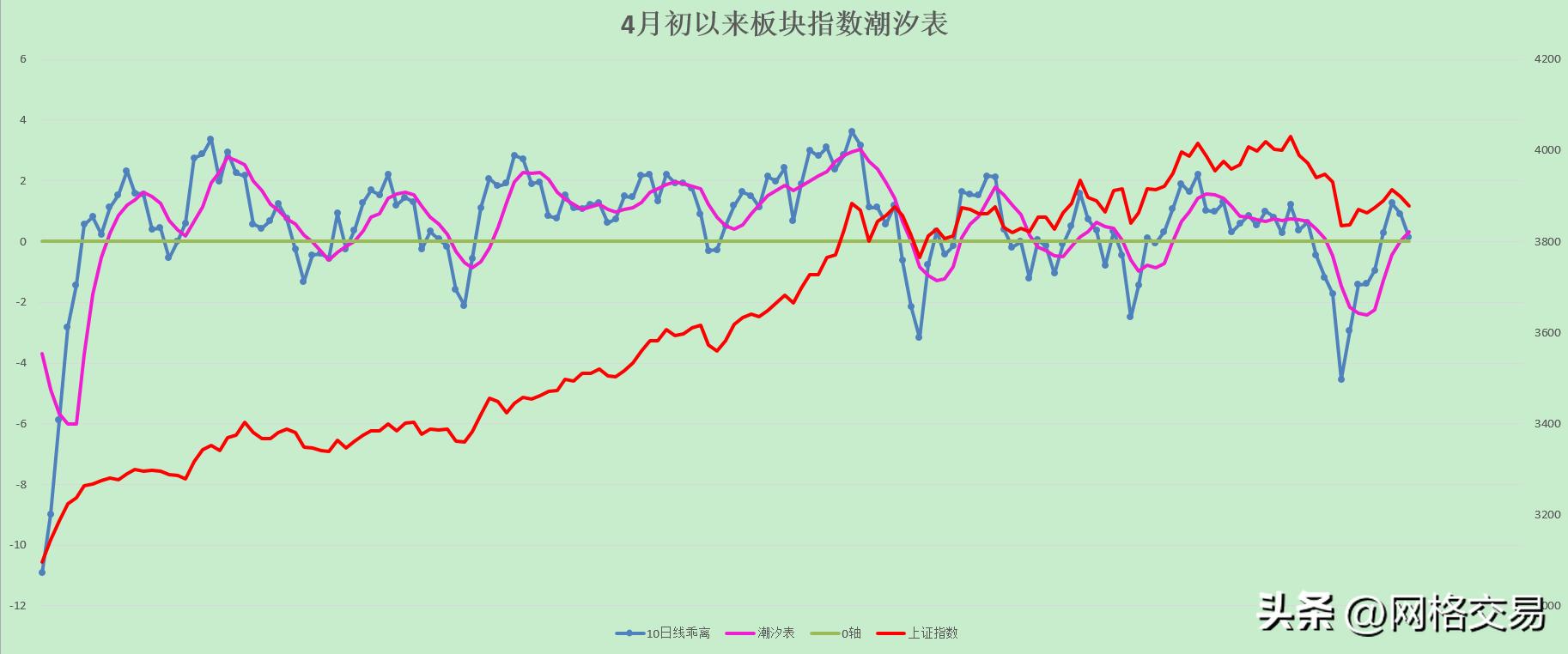 上证50期指持仓数据变化_沪深300股指期货模拟交易_沪深300期指持仓数据变化