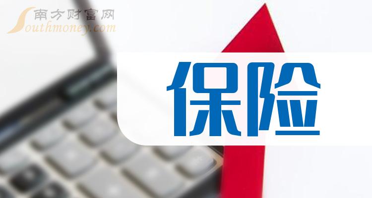 保险概念股涨跌幅排名_保险龙头股分析_保险股票代码