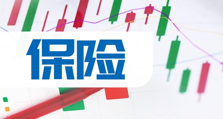 保险龙头股票排行_保险股票代码_保险概念股上市公司名单