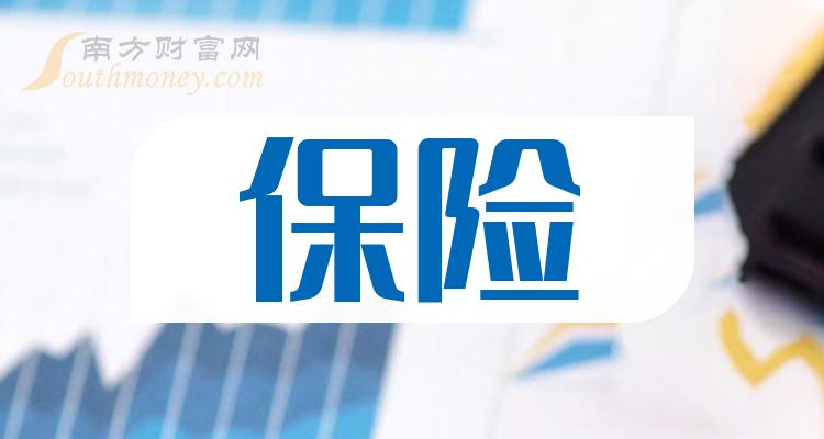 保险股票代码_保险龙头股分析_保险概念股涨跌幅排名