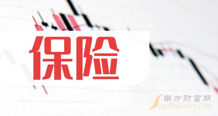 保险概念股行情分析_十大保险概念股名单_保险股票代码