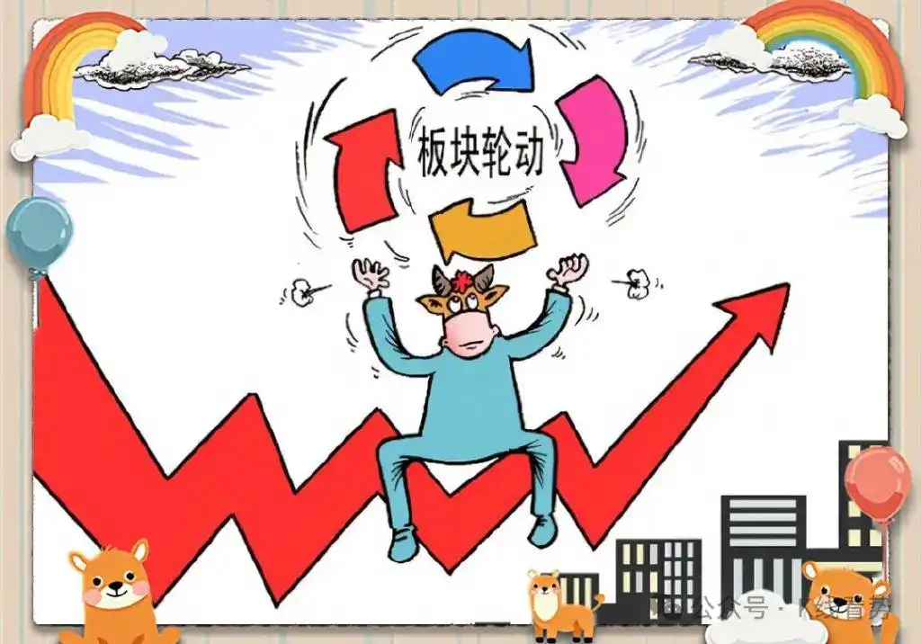 板块轮动现象_股票板块轮动_资金流向板块轮动