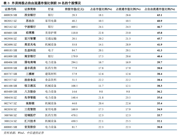 美联储加息 A股影响 美联储政策 A股走势_美联储加息对债市的影响