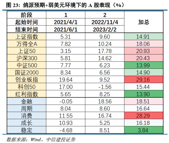 美联储加息对债市的影响_美联储加息 A股影响 美联储政策 A股走势