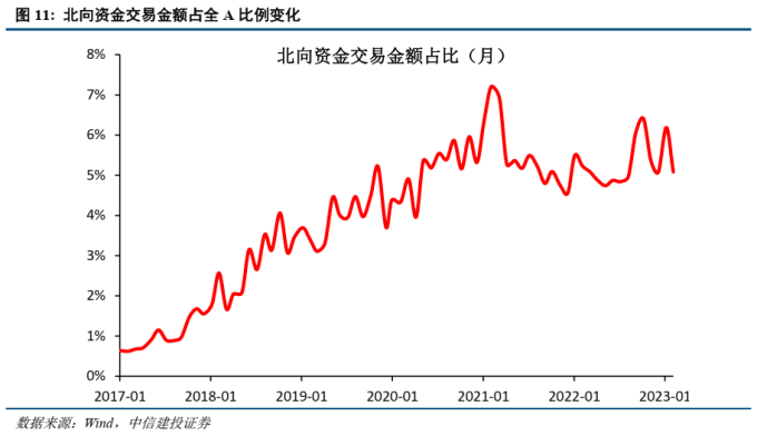 美联储加息对债市的影响_美联储加息 A股影响 美联储政策 A股走势