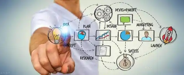 2025年外贸汇率波动对企业利润的影响_人民币汇率变动对企业面临的外汇风险_外汇汇率波动对出口企业的影响