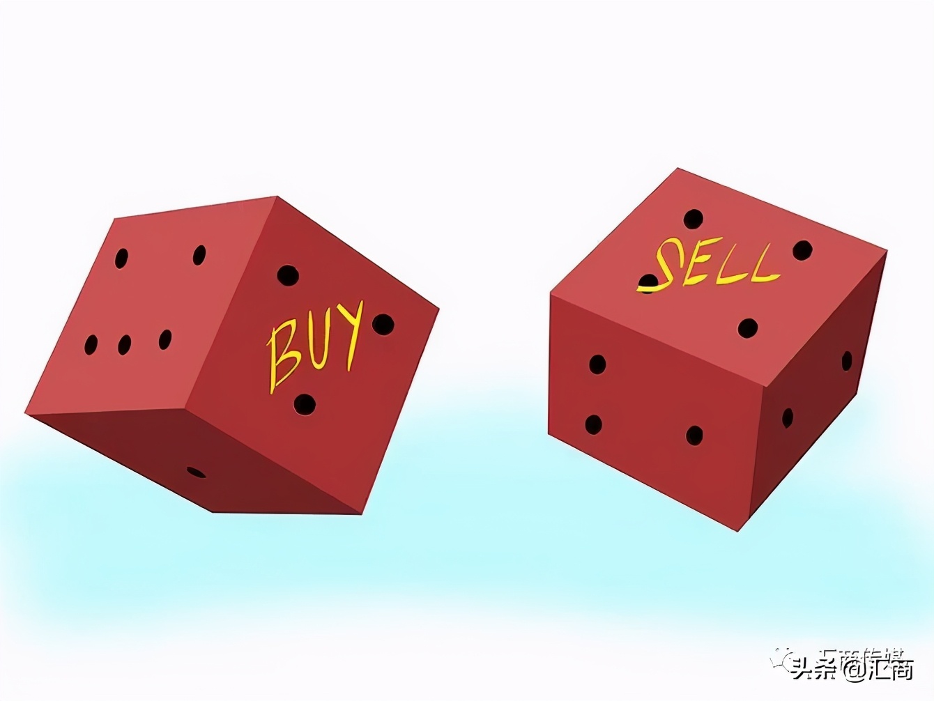 如何避免不必要的交易?正确理解头寸管理很重要