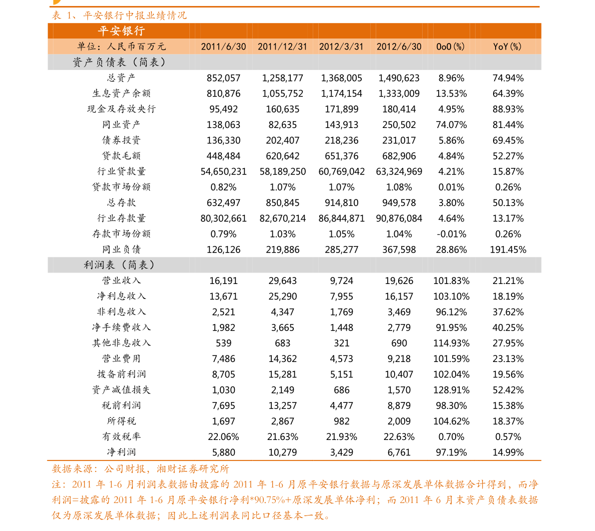 厦门钨业：中信证券股份有限公司关于厦门钨业股份有限公司及权属公司继续使用部分闲置募集资金进行现金管理的核查意见