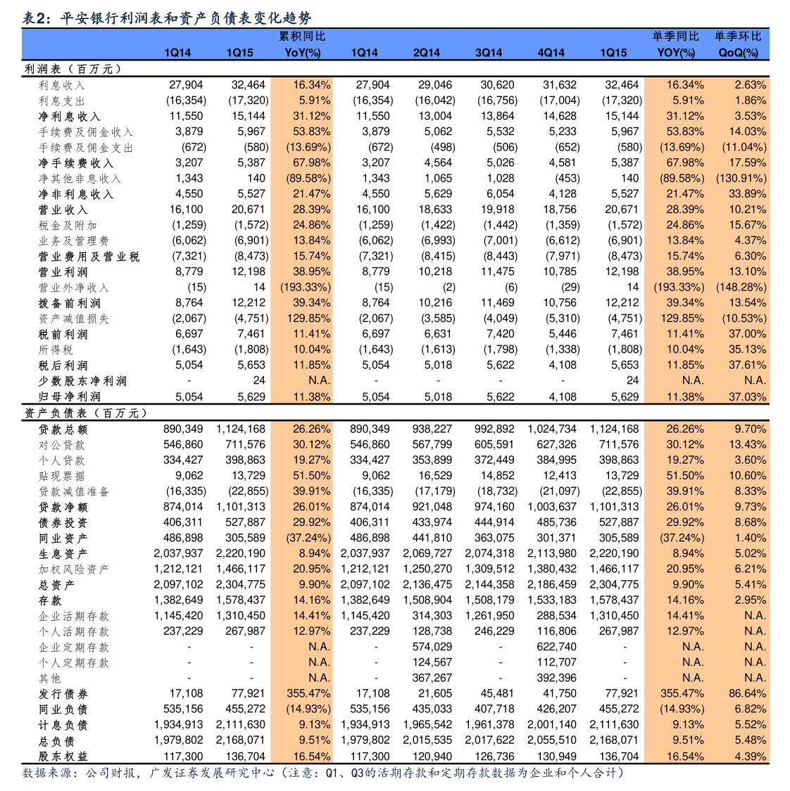 厦门证券有限公司_中信证券厦门钨业募集资金核查意见_厦门钨业闲置募集资金现金管理