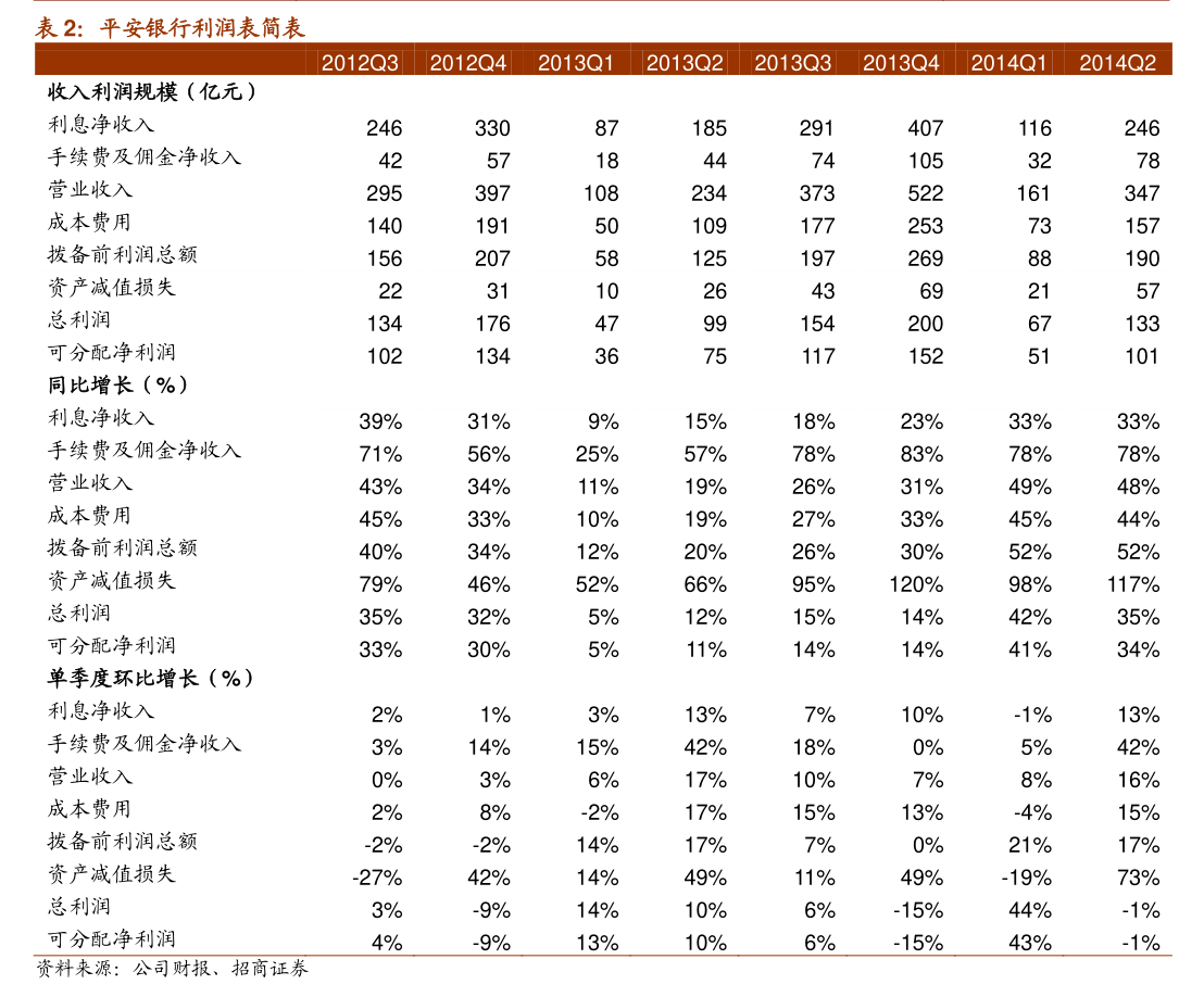 厦门钨业闲置募集资金现金管理_中信证券厦门钨业募集资金核查意见_厦门证券有限公司