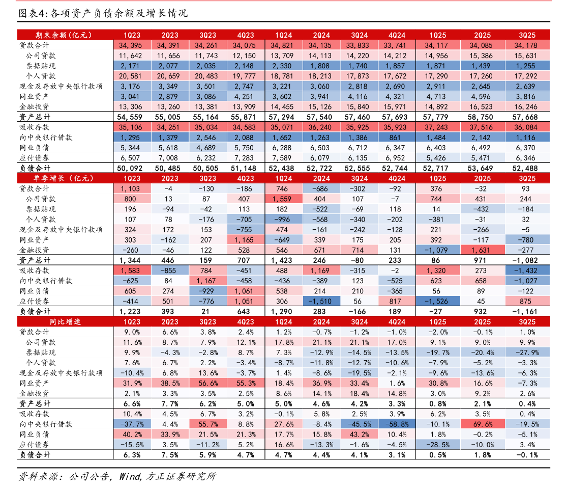 厦门证券有限公司_中信证券厦门钨业募集资金核查意见_厦门钨业闲置募集资金现金管理
