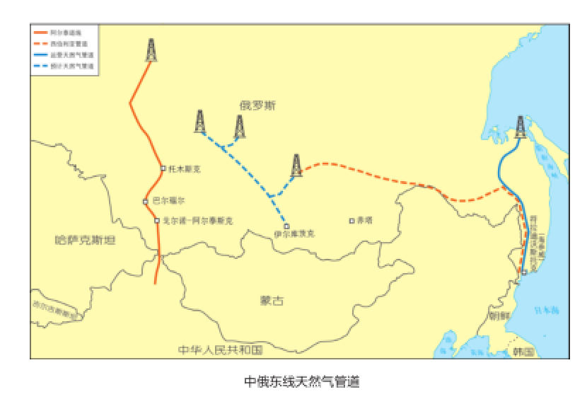 西气东输管道工程介绍_油气管道输送方式_中国原油管道图