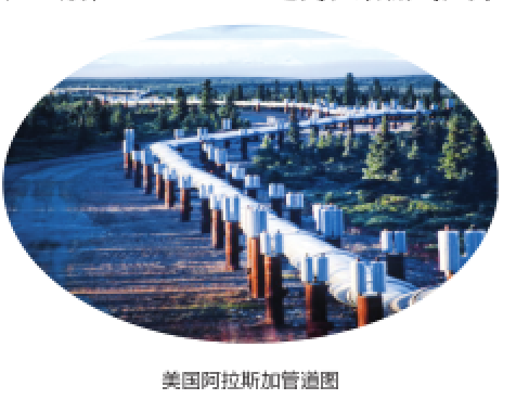 油气管道输送方式_西气东输管道工程介绍_中国原油管道图
