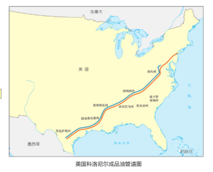 油气管道输送方式_西气东输管道工程介绍_中国原油管道图