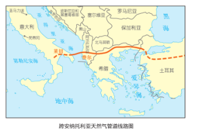 油气管道输送方式_中国原油管道图_西气东输管道工程介绍