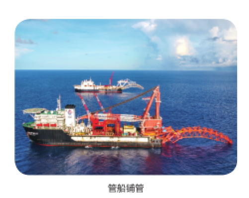 油气管道输送方式_中国原油管道图_西气东输管道工程介绍