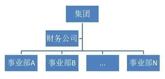 累计外币敞口头寸比例是多少_汇率避险 指南 浙江外贸
