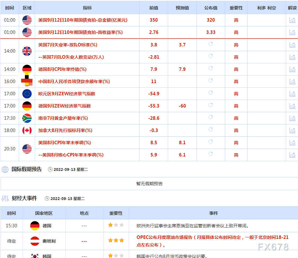 美元指数走势分析_黄金原油外汇交易平台_黄金白银价格波动解读