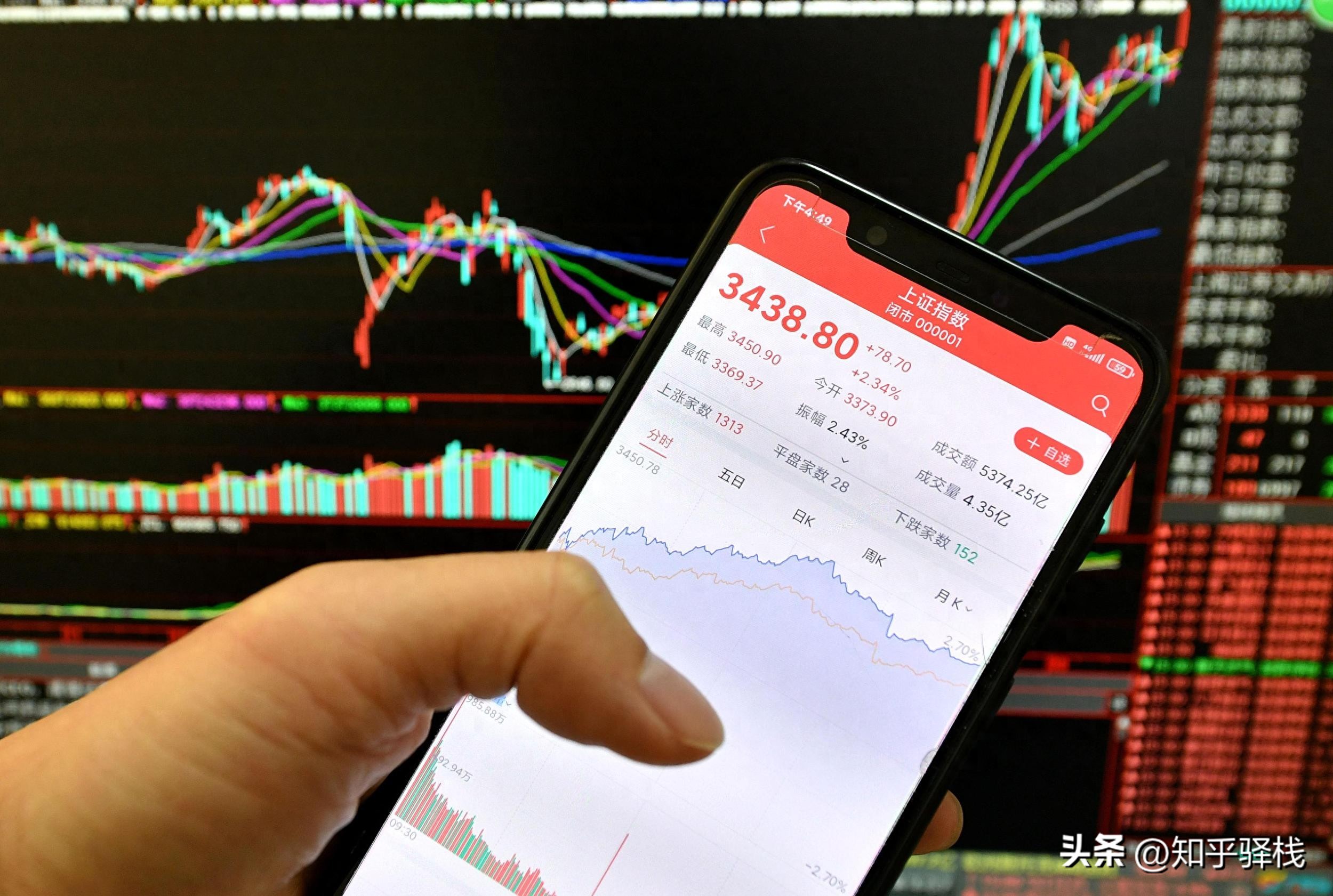 佣金选择技巧_股票开户攻略_网上买股票开户