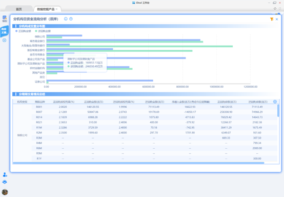 图形用户界面  低可信度描述已自动生成