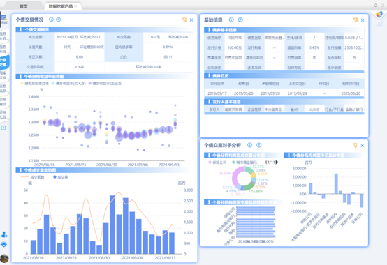 图形用户界面, 应用程序  描述已自动生成