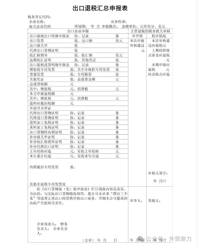外贸单证流程_船公司进口结汇单据_外贸单证种类大全